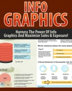 Info Graphics Package